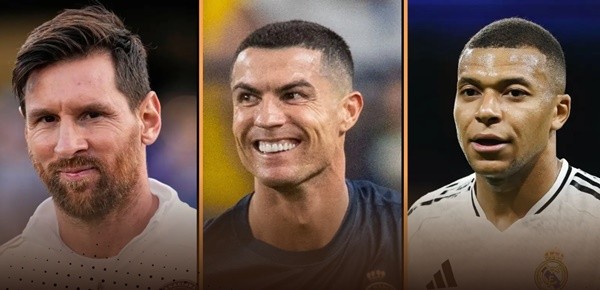 Cristiano Ronaldo và các ngôi sao bóng đá có thu nhập cao nhất